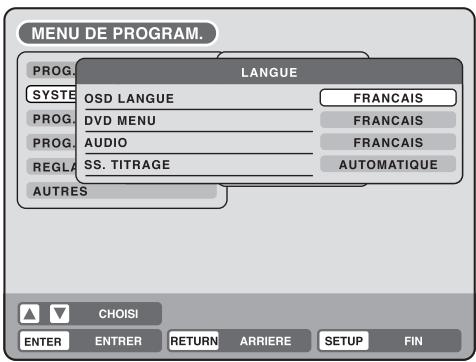 SHARP DV-RW250F - Utilisation du MENU DE PROGRAM. - 4