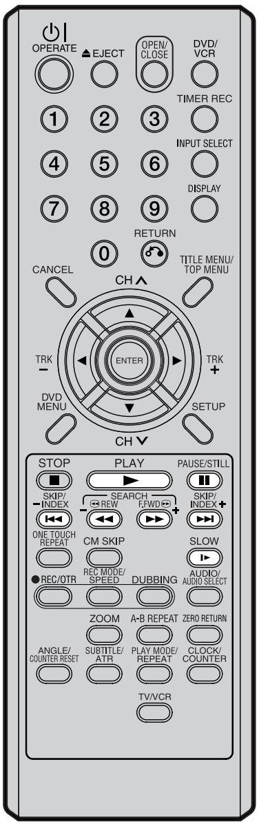 SHARP DV-RW250F - DVDVIDEO DVD-RW DVD-RW Video DVD-R CD - 1