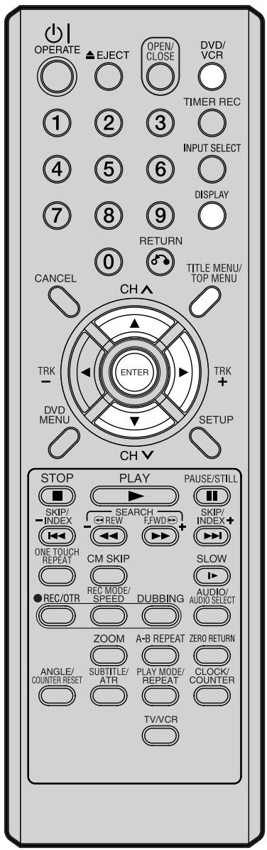 SHARP DV-RW250F - Changer le nom d'un disque - 2