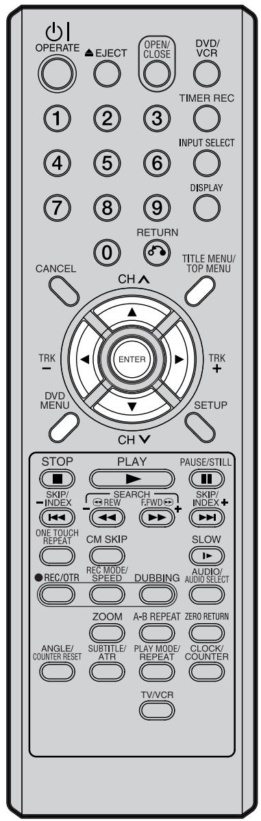 SHARP DV-RW250F - DVDVIDEO - 1