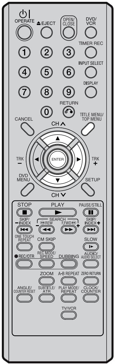 SHARP DV-RW250F - Editor une liste de lecture - 2