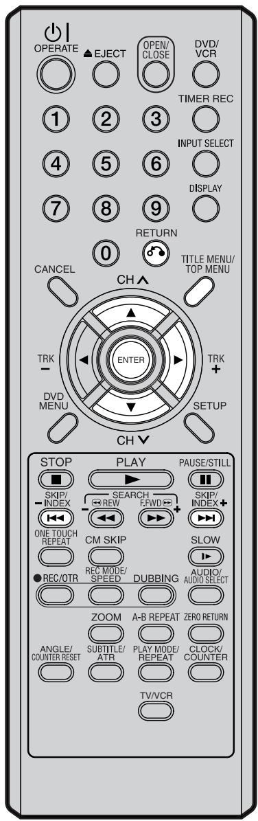 SHARP DV-RW250F - Editor un titre original - 2