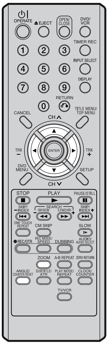 SHARP DV-RW250F - Changement de l'angle / Zoom - 2