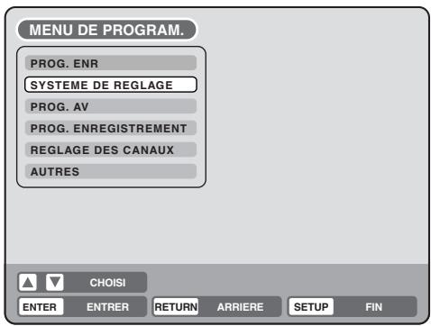 SHARP DV-RW250F - Utilisation du MENU DE PROGRAM. - 2