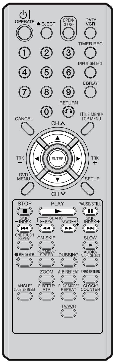 SHARP DV-RW250F - Editor une liste de lecture - 2