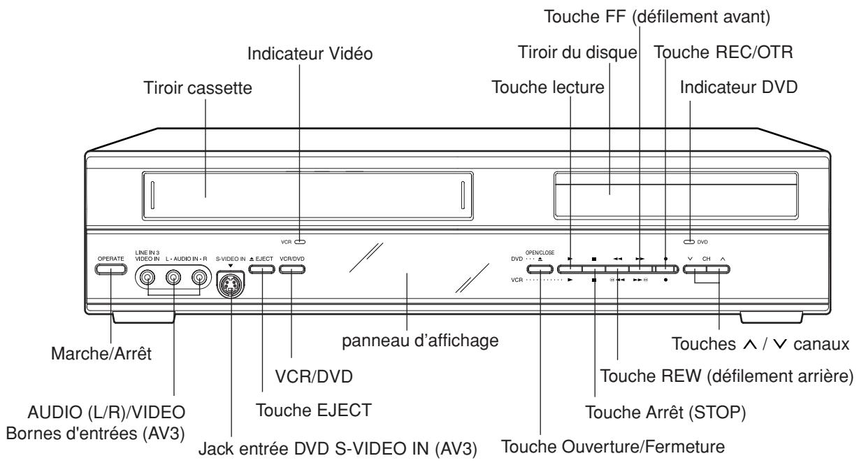 SHARP DV-RW250F - Touches et commandes - 1