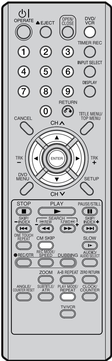 SHARP DV-RW250F - Saut des spots publicitaires/Recherche d'une scene - 5