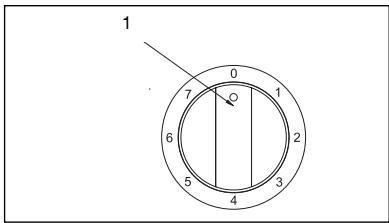 ARTHUR MARTIN ACN 1154 - 11
