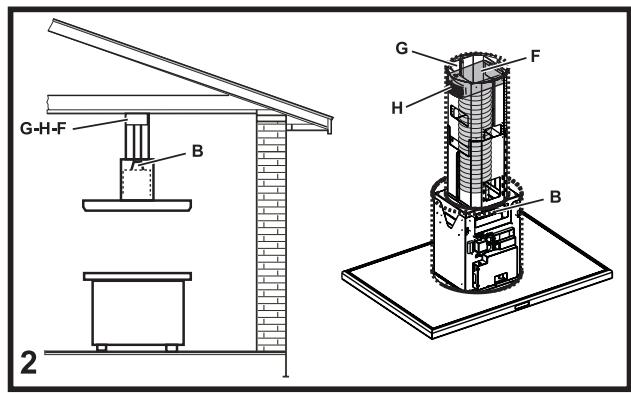 KITCHENAID KCIP1210 - Installation - 2