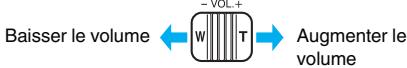 VC GZ-E205WEU - Ajuster le volume des vidéos - 1
