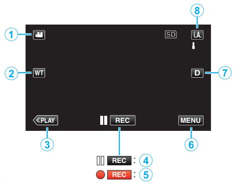 VC GZ-E205WEU - Touches de fonctionnement pour l'enregistrement vidéo - 1
