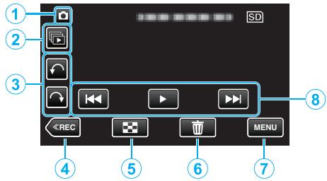 VC GZ-E205WEU - Écran de lecture (photo) - 1