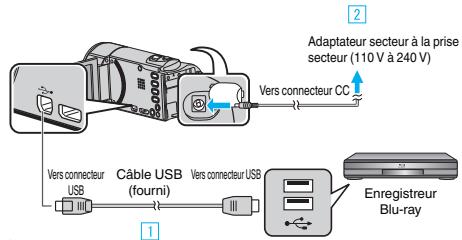 VC GZ-E205WEU - Créer un disque à l'aide d'un enregistreur blu-ray connecté - 2