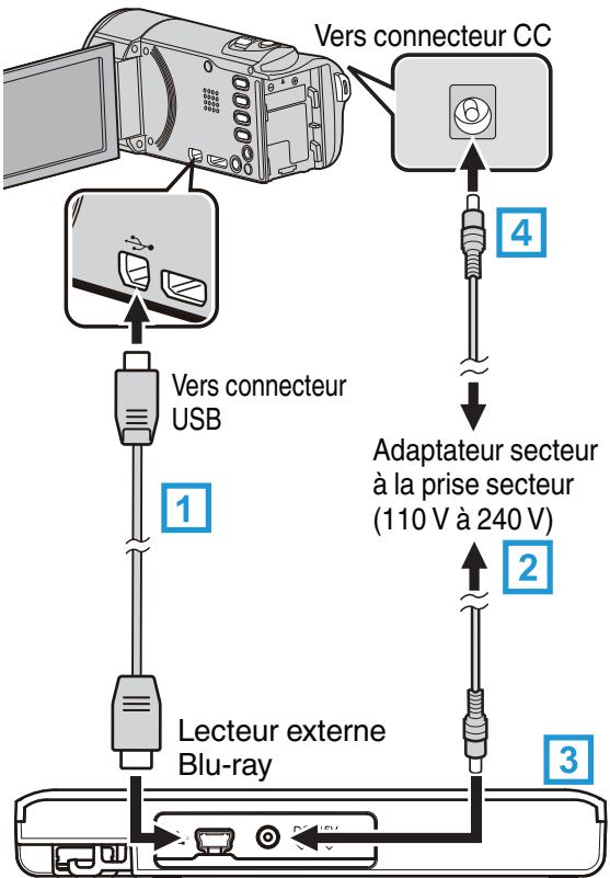 VC GZ-E205WEU - Remarque : - 2