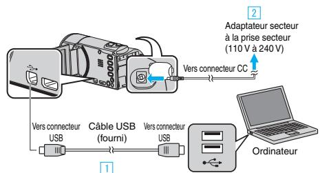 VC GZ-E205WEU - Sauvegarder tous les fichiers - 2