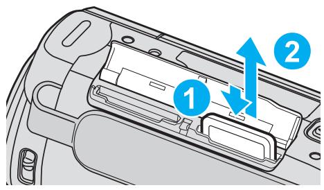 VC GZ-E205WEU - Remarque : - 1