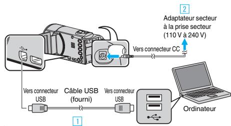 VC GZ-E205WEU - Préparations - 2