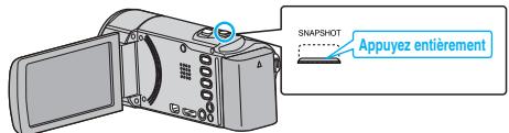 VC GZ-E205WEU - Utilisation du retardateur à 2/10 secondes - 7
