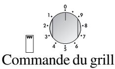 AEG 231 GRM - Dessin descriptif - 3