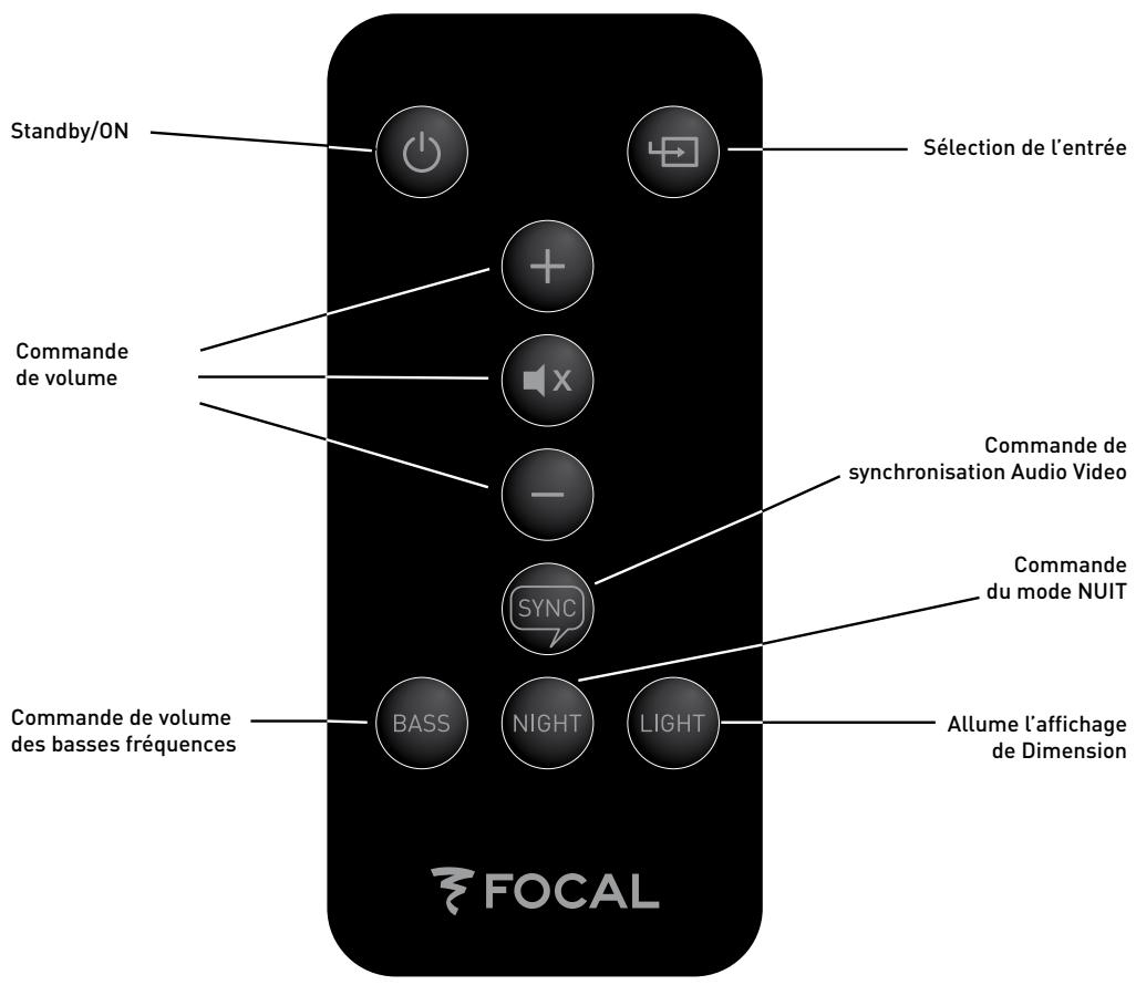 FOCAL PACK DIMENSION - Telecommande - 1
