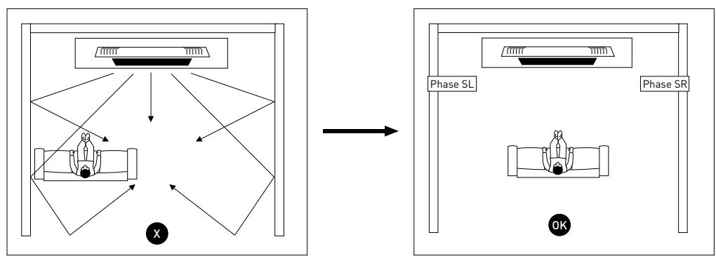 FOCAL PACK DIMENSION - Positionnement de Dimension - 1