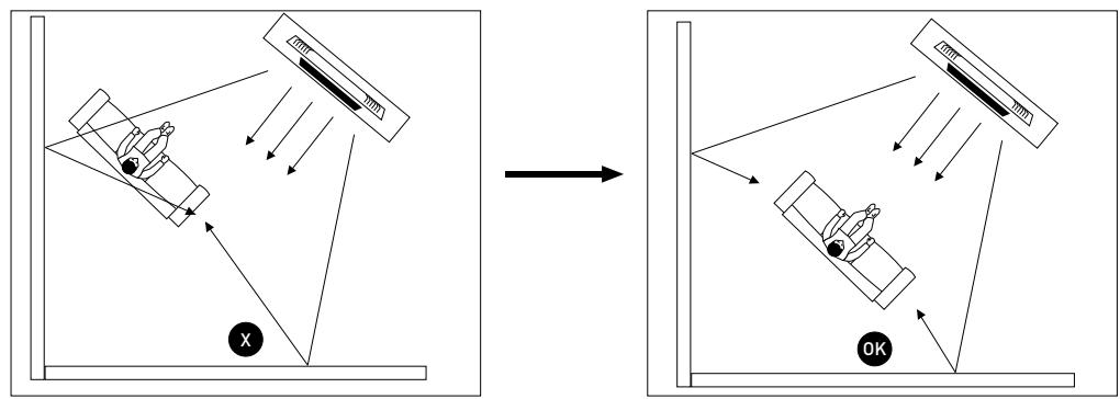FOCAL PACK DIMENSION - Positionnement de Dimension - 2