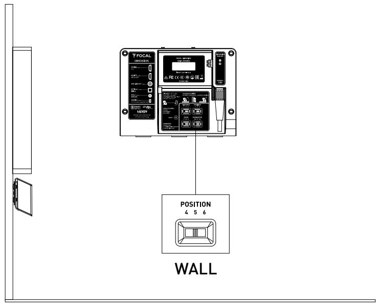 FOCAL PACK DIMENSION - Reglage de position - 2