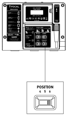 FOCAL PACK DIMENSION - Reglage de position - 4