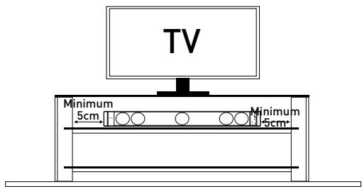 FOCAL PACK DIMENSION - Installation sur meuble TV - 6