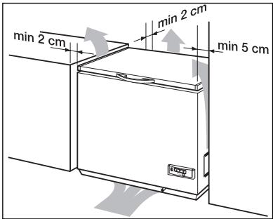 ARTHUR MARTIN ACN 5155 - 2