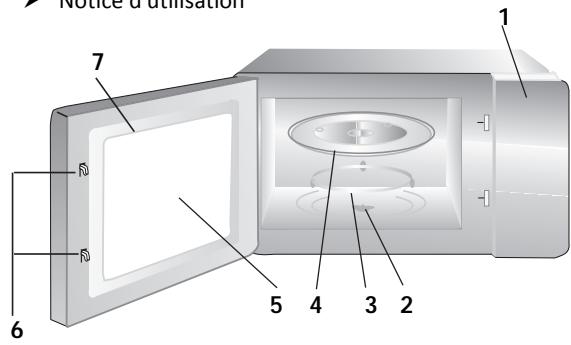 THOMSON TBiG25ixXcobDic - Noms des pieces et des accessoires du four - 1
