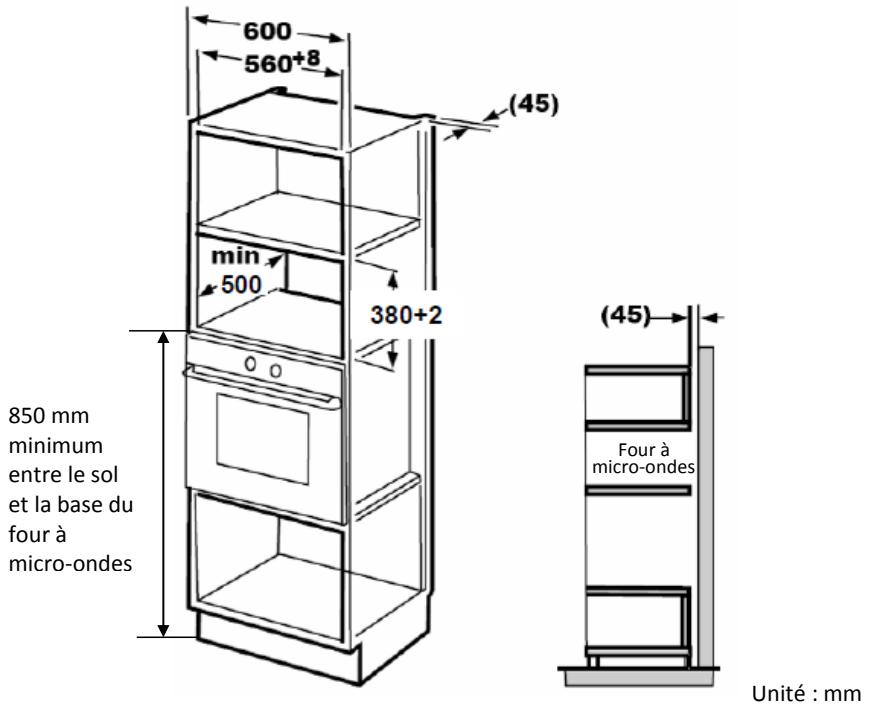 THOMSON TBiG25ixXcobDic - Meuble installation - 1