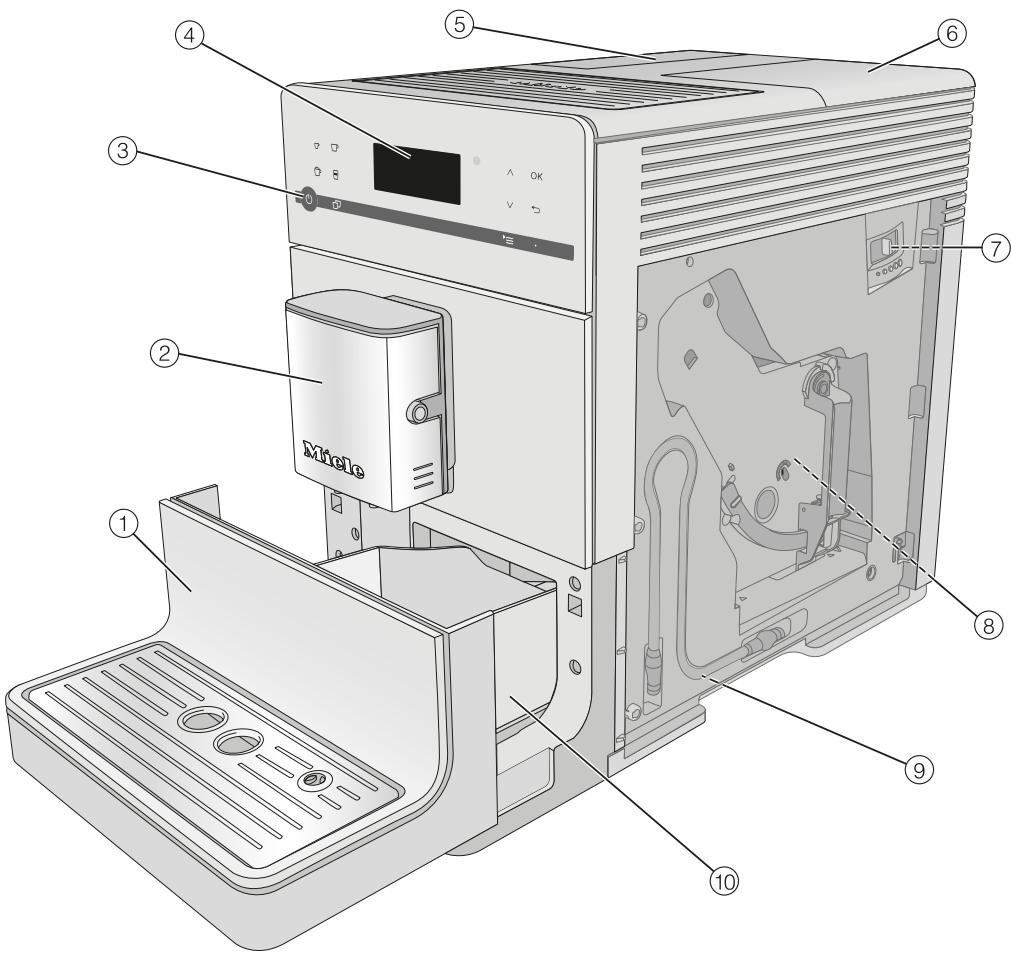 MIELE CM6560NR - Pour les apparèils avec surfaces en acier inoxydable : - 1