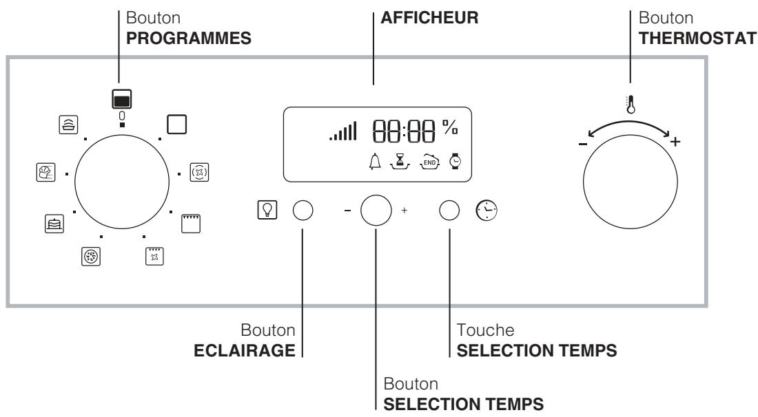 ARISTON FZ 99 C.1 WH BLANC - Branchement du câble d'alimentation au réseau électrique - 2