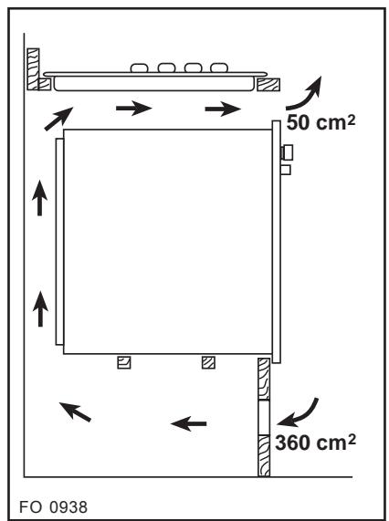 ARTHUR MARTIN TM 3019 X INOX - Au-dessus d'un four - 4
