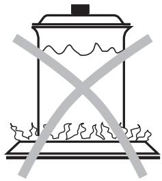 ARTHUR MARTIN TM 3019 X INOX - La plaqueelectrique (Mod. TM 3019) - 3