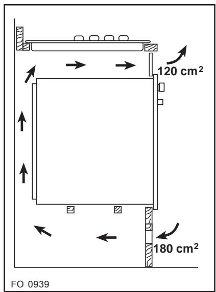 ARTHUR MARTIN TM 3019 X INOX - Au-dessus d'un four - 3