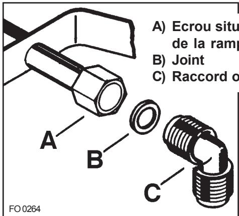 ARTHUR MARTIN TM 3019 X INOX - Important - 2