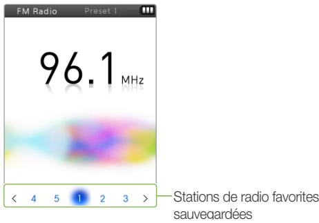 SAMSUNG TP-ROJCP/XE - Écoutez une station de radio favorite - 1