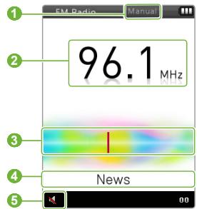 SAMSUNG TP-ROJCP/XE - Écouter la radio FM - 1
