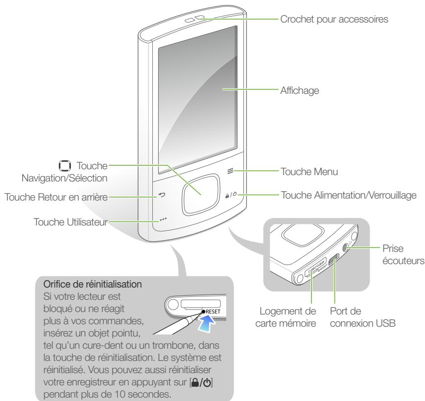 SAMSUNG TP-ROJCP/XE - Votre lecteur MP3 - 1