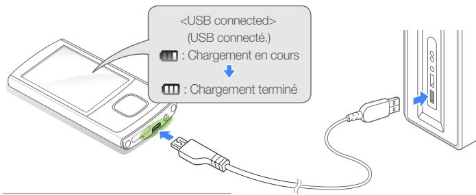 SAMSUNG TP-ROJCP/XE - Attention - 1