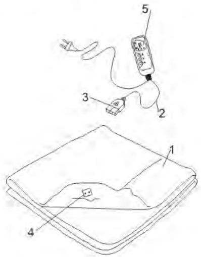 OKOIA OB101 - INSTRUCTIONS IMPORTANTES DE SECURITE - 1