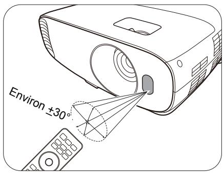 BENQ W1720 - Portée efficace de la télécommande - 1