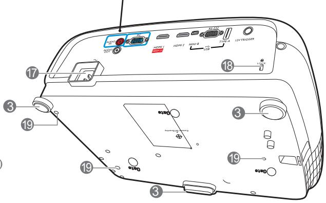 BENQ W1720 - Vue extérieure du projecteur - 4