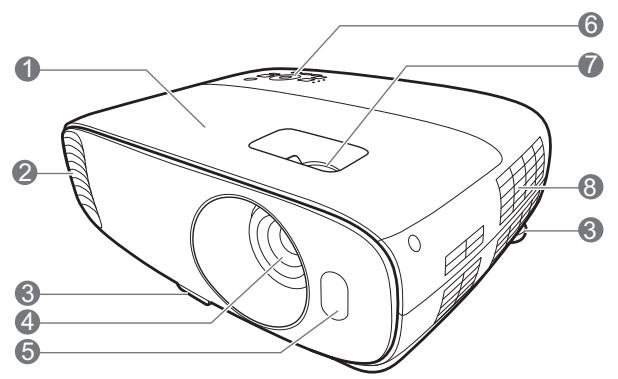 BENQ W1720 - Vue extérieure du projecteur - 1