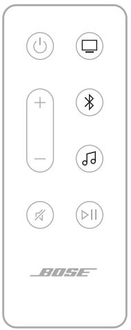 BOSE SB600 - Sources - 1