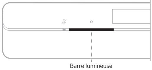 BOSE SB600 - SUPPRESSION DE LA LISTE DES PÉRIPHÉRIQUES DE LA BARRE DE SON - 1