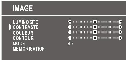 PROLINE 2110 - Réglage de l'option CONTRASTE - 1