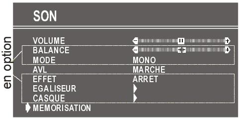 PROLINE 2110 - Mémorisation des paramètres - 1